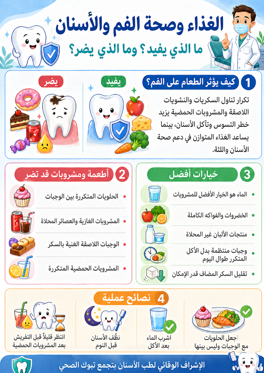 إنفوغرافيك عن الغذاء وصحة الفم والأسنان وما يفيد وما يضر.